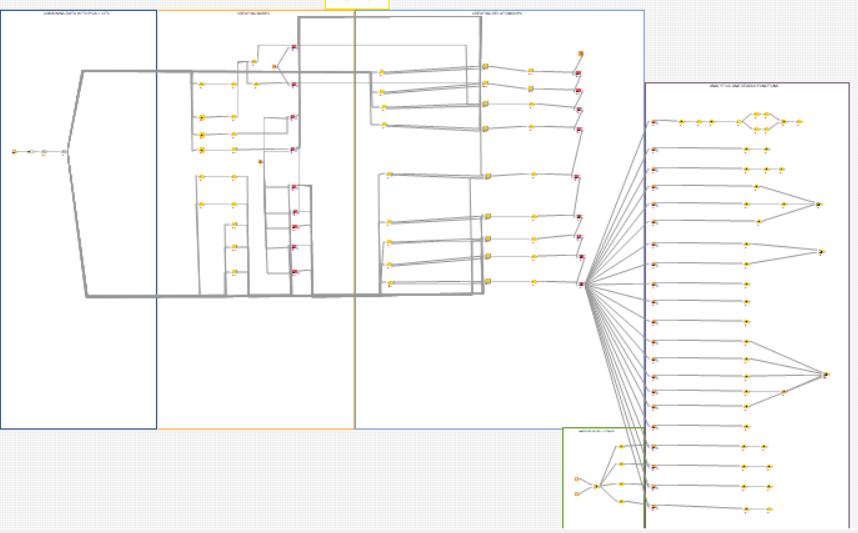 Data Scientist, Musician, Writer | Rahul Basu